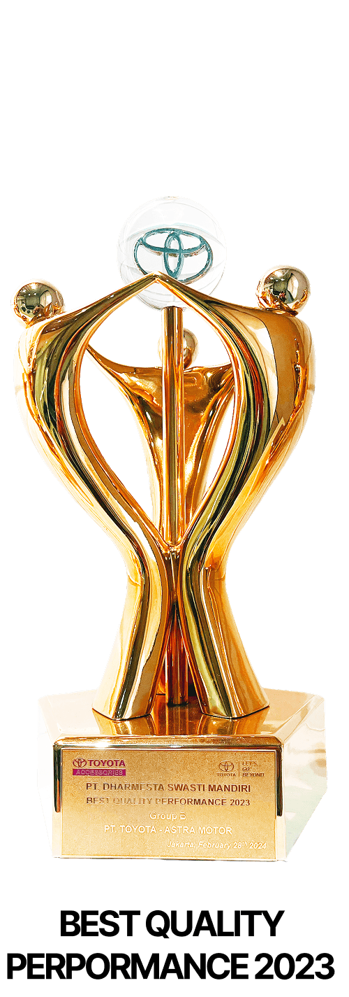 Best Quality Performance 2023